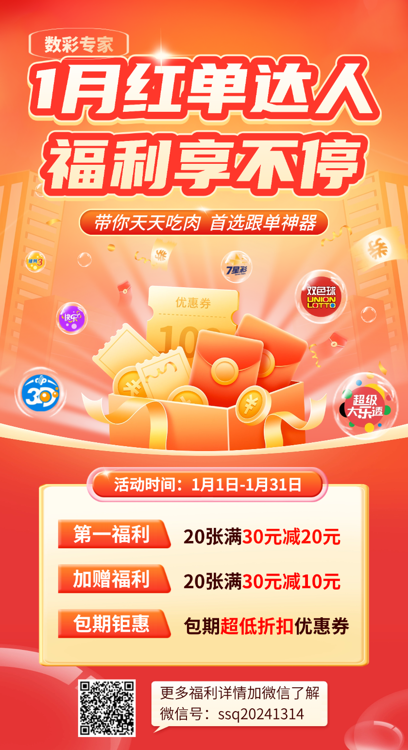 双色球第2026015期解蓝波 双色球6+1精选一注推荐