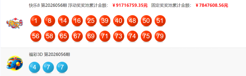 大乐透2026023期开奖回顾 开奖结果查询